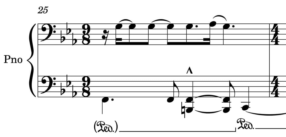 Image for How Did Things End Up This Way?